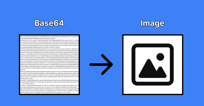 Base64 to Image