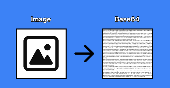 Image to Base64 Converter